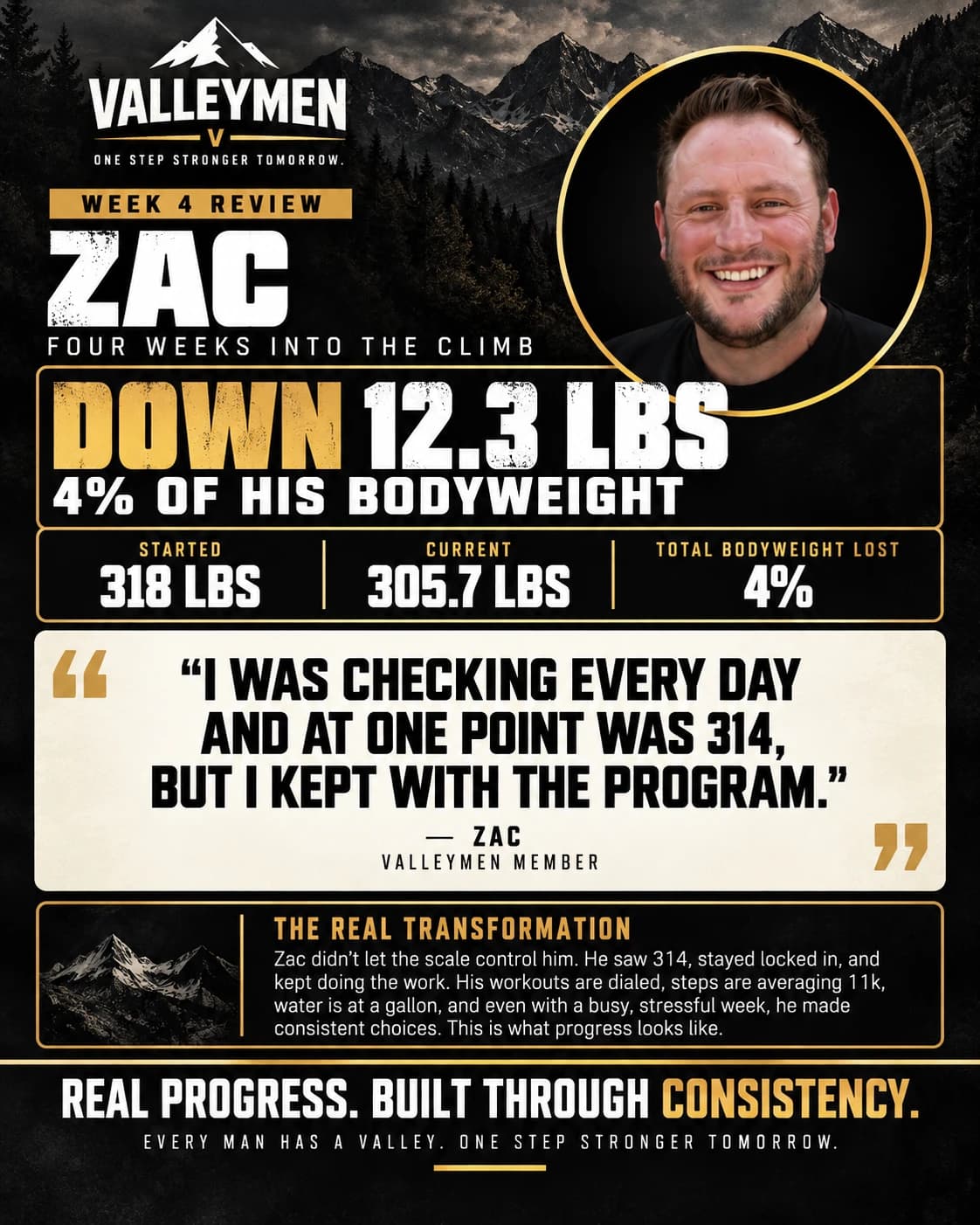 Zac